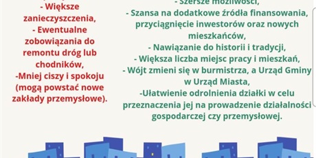 Powiększ grafikę: blaski-i-cienie-zycia-w-miescie-539313.jpg