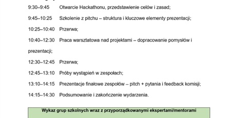 Conradinowcy w finale HACKATHONU 2025 - ENERGETYCZNE POMORZE 2040