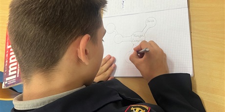 Powiększ grafikę: dzien-jezykow-obcych-w-klasie-2a-641231.jpg