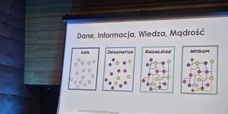 Powiększ grafikę: konferencja-starter-edukacja-659397.jpg