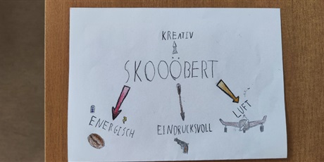 Powiększ grafikę: tworcza-wizytowka-kreative-visitenkarte-621676.jpg